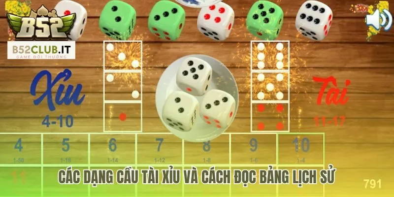 Bảng lịch sử phiên hé lộ các dạng cầu tài xỉu phổ biến